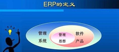 如何选择ERP管理软件系统定制开发